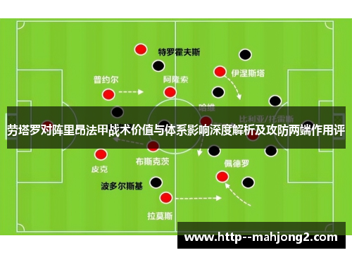 劳塔罗对阵里昂法甲战术价值与体系影响深度解析及攻防两端作用评