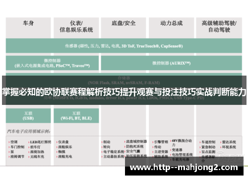 掌握必知的欧协联赛程解析技巧提升观赛与投注技巧实战判断能力
