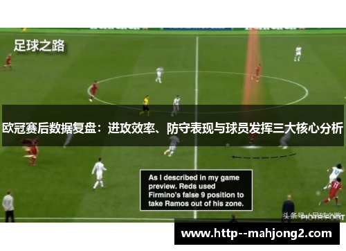 欧冠赛后数据复盘：进攻效率、防守表现与球员发挥三大核心分析