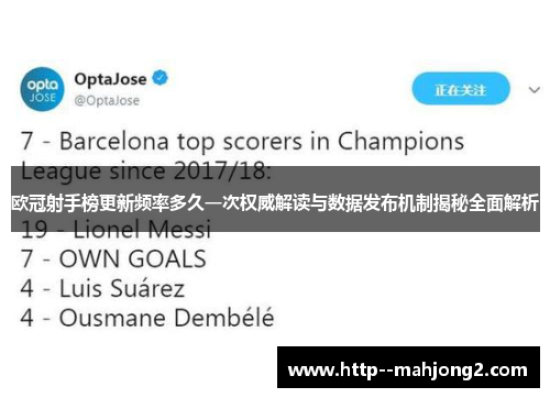 欧冠射手榜更新频率多久一次权威解读与数据发布机制揭秘全面解析