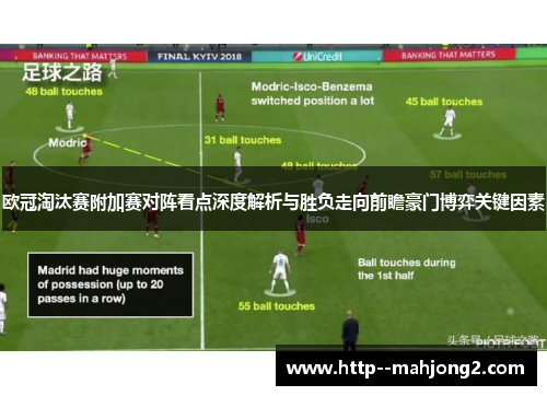 欧冠淘汰赛附加赛对阵看点深度解析与胜负走向前瞻豪门博弈关键因素