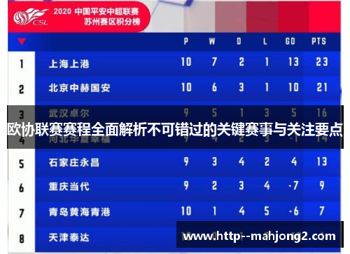 欧协联赛赛程全面解析不可错过的关键赛事与关注要点 欧协联赛赛程全面解析不可错过的关键赛事与关注要点