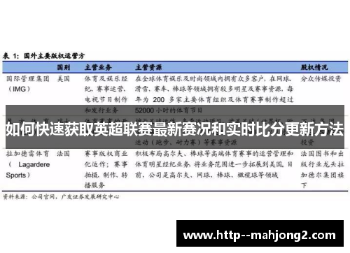 如何快速获取英超联赛最新赛况和实时比分更新方法 如何快速获取英超联赛最新赛况和实时比分更新方法