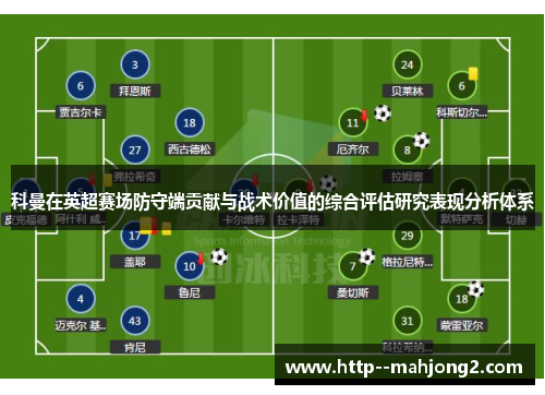 科曼在英超赛场防守端贡献与战术价值的综合评估研究表现分析体系 科曼在英超赛场防守端贡献与战术价值的综合评估研究表现分析体系